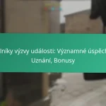 Exkluzivní odměny za výzvu události: Unikátní předměty, Speciální přístup, VIP obsah
