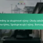 CDL zbraňové promo kódy: Skins zbraní, Příslušenství, Výhody