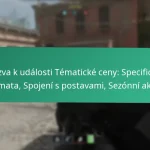 CDL Event Promo Kódy: Odměny za turnaje, Výzvy komunity, Soutěže